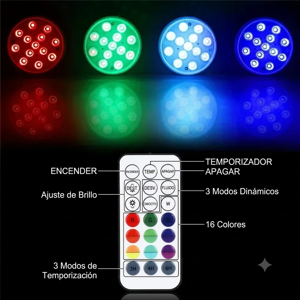 Luces LED RGB con mando
