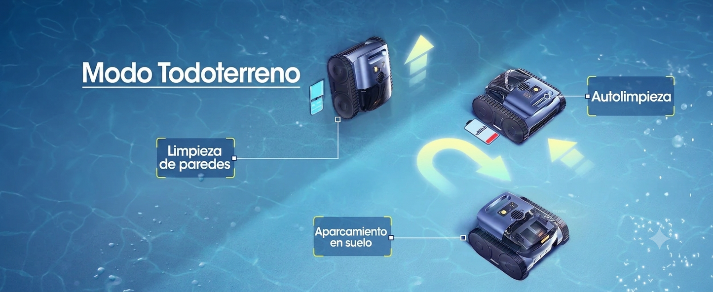 Acquaria SAT 25 Pro — Fondo y paredes