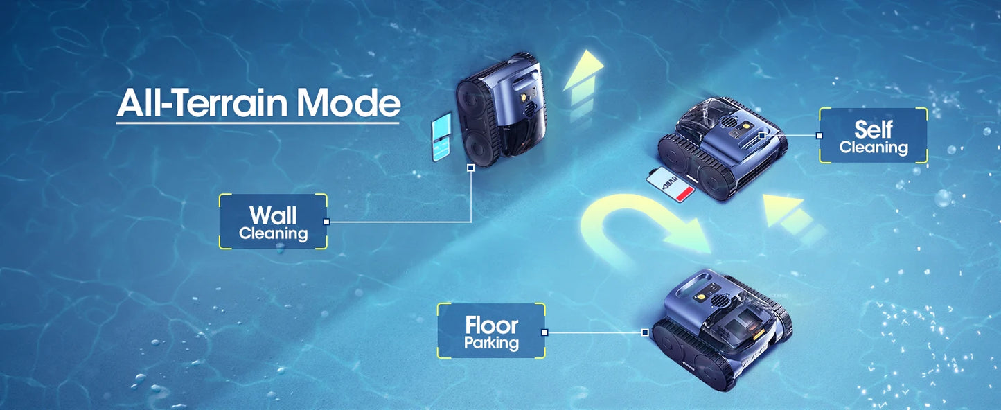 Seauto Pool Vacuum,3 Modes for In/Above-Ground Pools Up to 2150 Sq. Ft., Lasts Up to 150 Mins,Wall Climbing,180W Brushless Motor