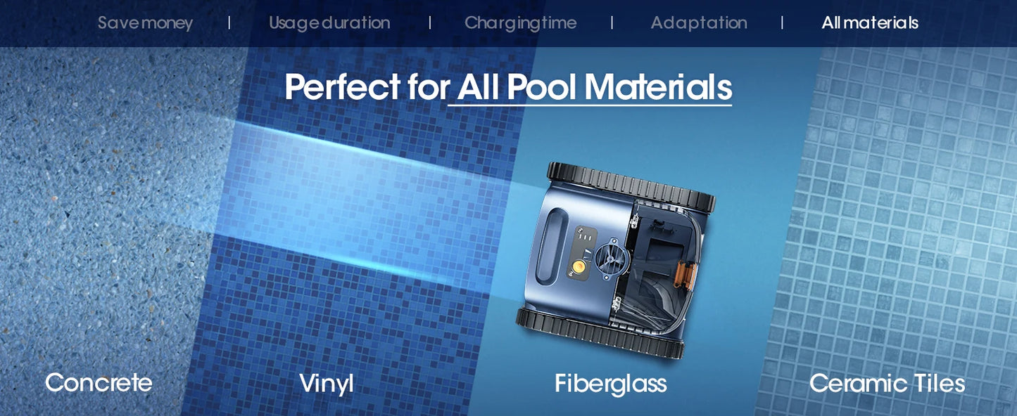 Seauto Pool Vacuum,3 Modes for In/Above-Ground Pools Up to 2150 Sq. Ft., Lasts Up to 150 Mins,Wall Climbing,180W Brushless Motor